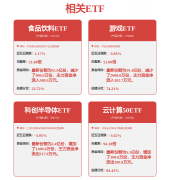 中国农机业投资最大的拖沓机“智制”建成投产