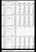 海兴电力：杭州海兴电力科技股份无限公司2024年